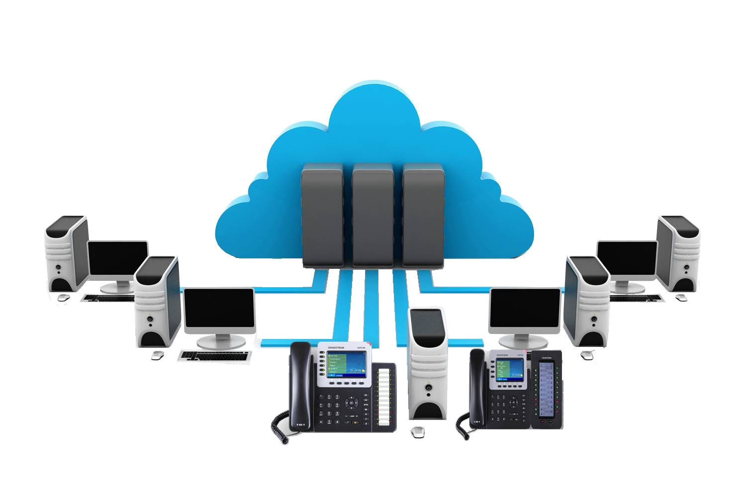 CloudFone cung cấp dịch vụ tổng đài ảo giá rẻ, không phí bảo trì