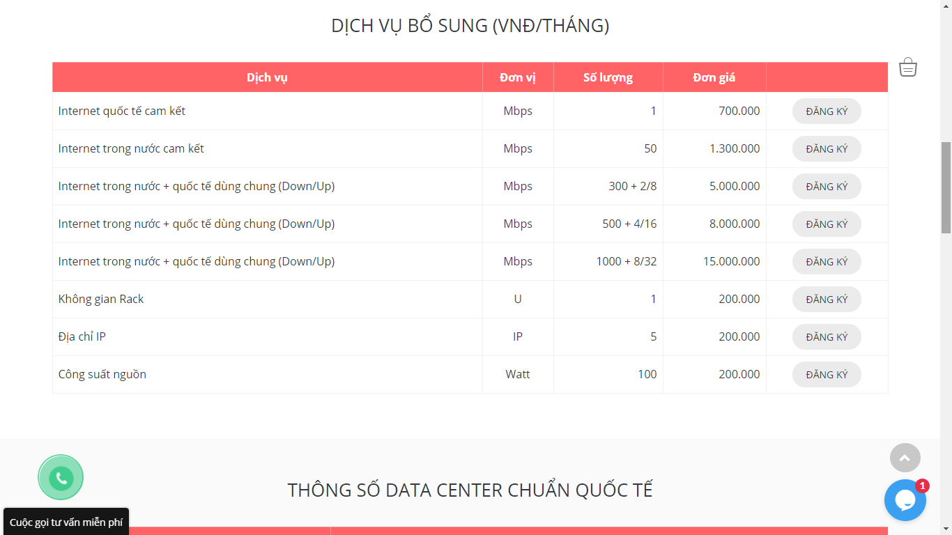 Nhiều dịch vụ bổ sung khi thuê chỗ đặt máy chủ ODS như nâng cấp tốc độ internet, không gian rack...