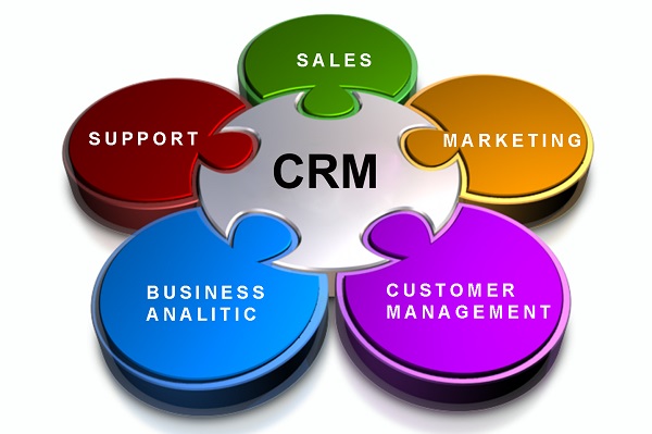 CRM là phần mềm đa chức năng, hỗ trợ quản lý data khách hàng, thực hiện chiến dịch marketing, đo lường hiệu quả…