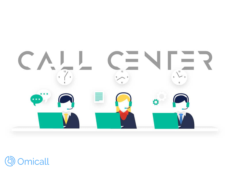 Tổng đài call center là gì?