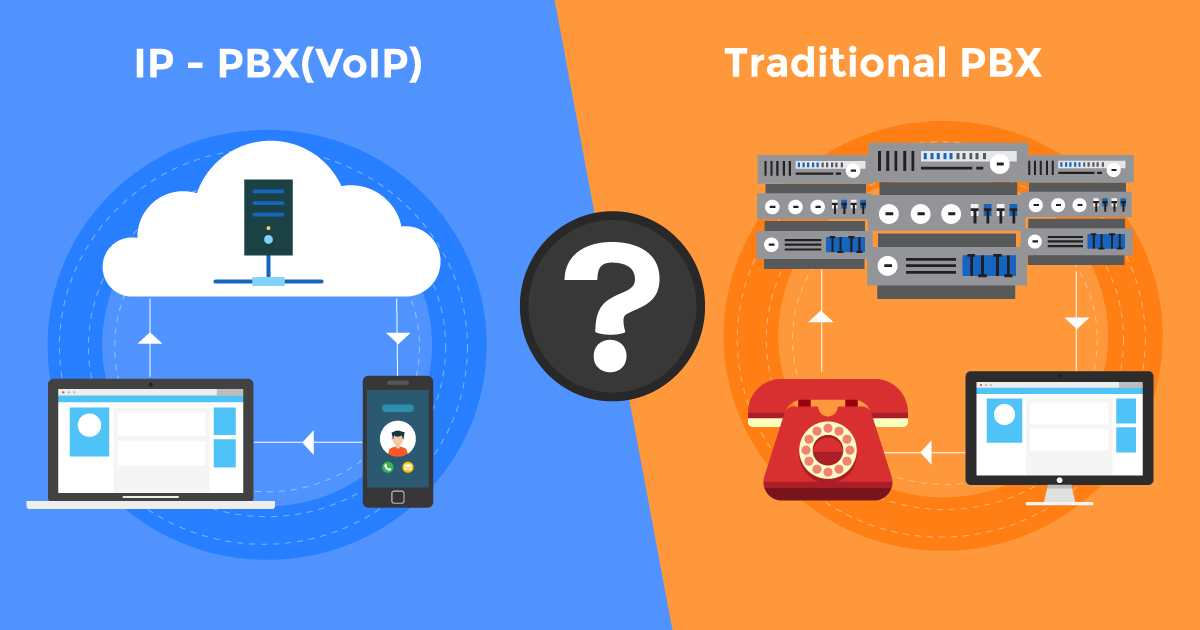 tổng đài ảo VOIP và tổng đài PBX