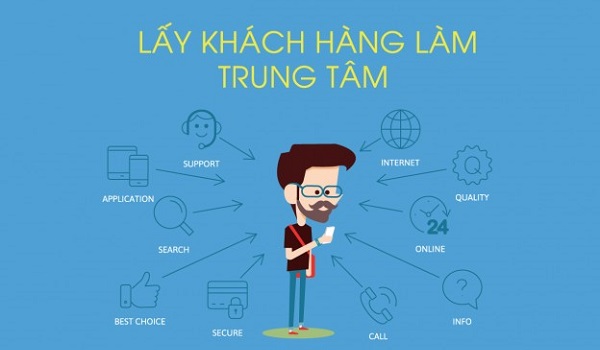 Sở hữu tâm lý 