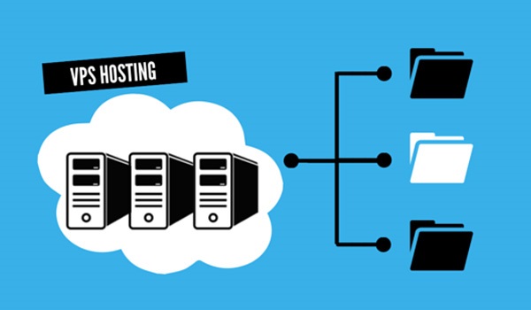 VPS truyền thống là hệ thống máy chủ ảo sở hữu tính năng quản lý ấn tượng