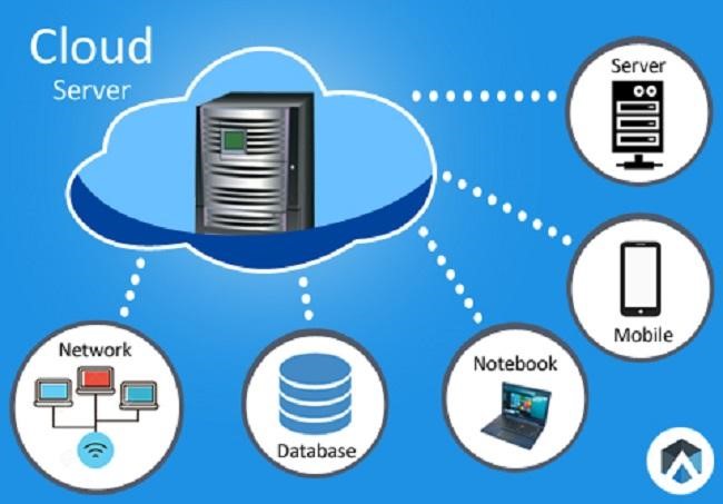 Dịch vụ quản trị Cloud Server giúp tối ưu hệ thống toàn diện
