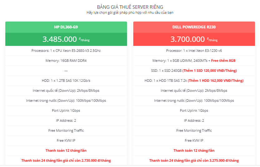 Bảng giá thuê Server riêng tại ODS