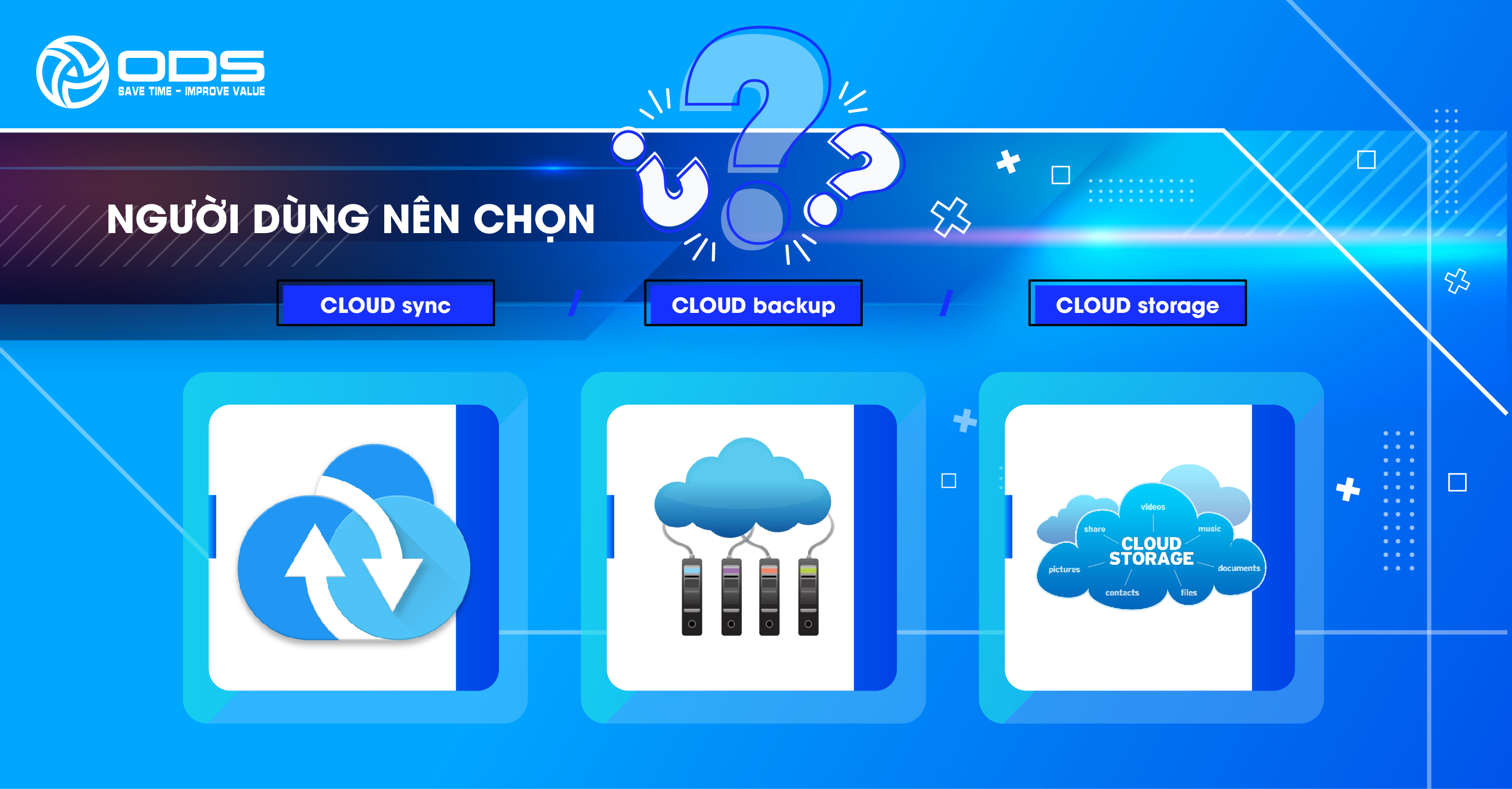 Người dùng nên chọn Cloud Sync, Cloud Backup hay Cloud Storage?