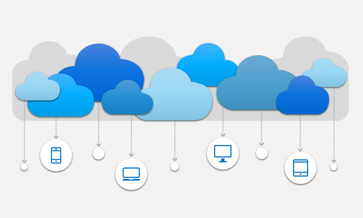 Sử dụng Cloud Files để tiết kiệm chi phí và thời gian cho doanh nghiệp