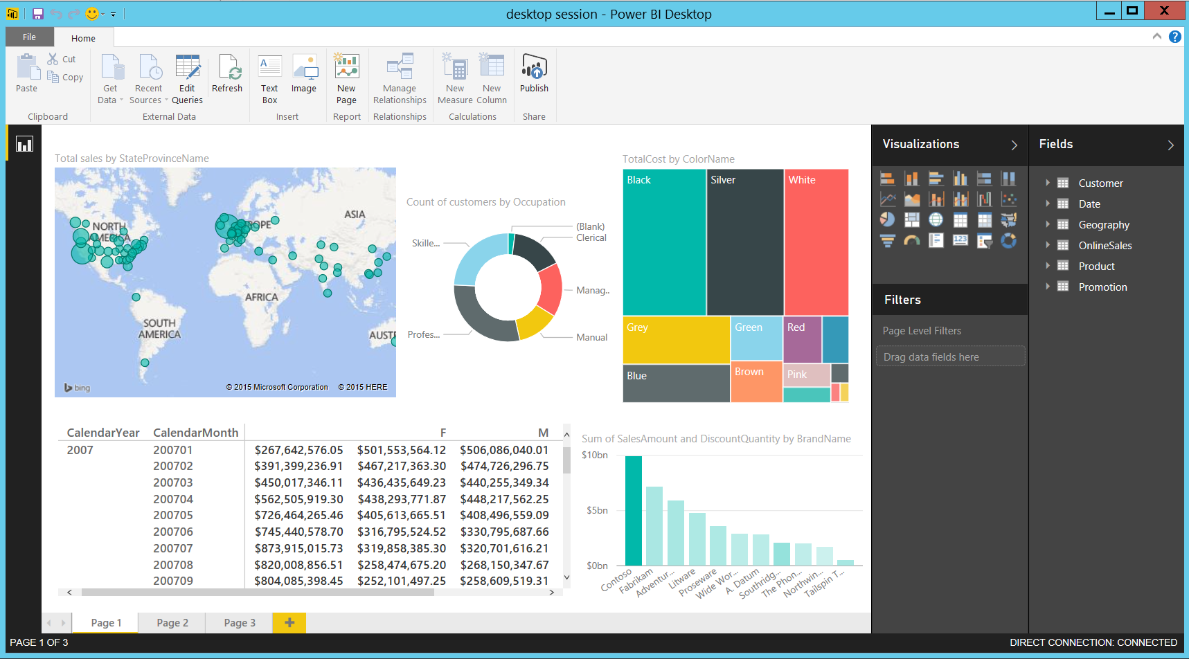 SQL server 