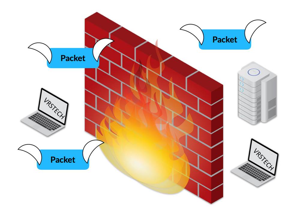 Firewall 