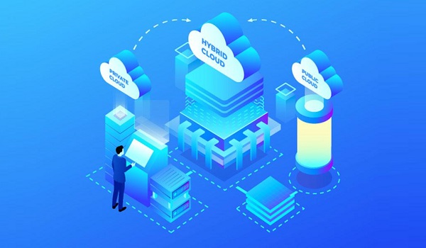 Hybrid Cloud là môi trường điện toán đám mây kết hợp giữa Public và Private Cloud.