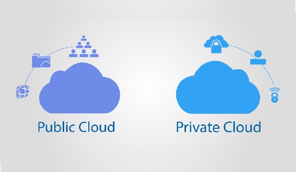Có thể sử dụng đồng thời cả Private Cloud và Public Cloud.