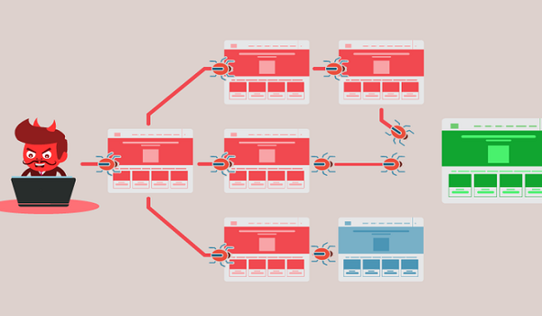 DoS và DDoS là hai hình thức tấn công từ chối dịch vụ