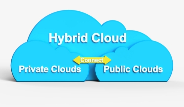 Sự khác nhau giữa Hybrid cloud và private cloud