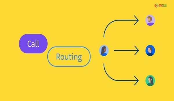 Định tuyến cuộc gọi (Call Routing) là gì?