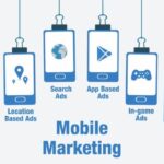 Mobile marketing là gì?  Top 13 Các hình thức mobile marketing hiện nay.